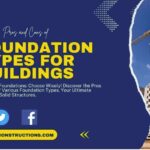 Foundation Types for Buildings Building serious areas of strength for a steady groundwork is essential for any development project. The kind of establishment picked can extraordinarily influence the general toughness and life span of the construction. In this article, we will investigate different foundation types generally utilized in development and examine their separate upsides and downsides. Foundation Types for Buildings: Introduction While leaving on a development project, picking the right groundwork is a basic choice that can influence the structure's primary honesty for quite a long time. Different establishment types enjoy their exceptional benefits and inconveniences, and understanding them is fundamental for pursuing an educated decision. Figuring out the Significance of a Strong Groundwork A structure's establishment is liable for sending the heaviness of the design to the ground beneath. It fills in as the base on which the whole structure rests, giving steadiness and forestalling settlement or breakdown. A strong groundwork guarantees the security and solidness of the design, making it an essential part of development. Kinds of Foundations There are two essential classifications of Foundations: shallow Foundations and profound Foundations. Shallow Foundations Strip Foundations Pad Foundations Mat Foundations (Raft Foundations) Slab-on-Grade Foundations Deep Foundations Pile Foundations Driven Piles Bored Piles Pier Foundations Caisson Piers Spread Footing Piers Combined Foundations Strip and Raft Combination Pile and Mat Combination Specialized Foundations Retaining Wall Foundations Floating Foundations (used in areas with unstable soil) Sloped or Stepped Foundations (for sloping terrain) Piled Raft Foundations (combination of piles and raft) Sustainable Foundations Green Foundations (using eco-friendly materials and techniques) Geothermal Foundations (utilizing geothermal energy for heating/cooling) Foundation Planting (incorporating vegetation for insulation) Shallow Foundations Shallow Foundations are commonly utilized when the upper layer of the dirt is areas of strength for adequately support the construction's heap. A few normal kinds of shallow Foundations are: Strip Foundations Strip Foundations are long and limited footings that convey the structure's heap along the length of the wall. They are usually utilized for load-bearing walls in private and little business structures. Pros: • Savvy for little to medium-sized structures. • Reasonable for stable soil conditions. Cons: • Restricted load-bearing limit. • Not great for regions with feeble or variable soil. Cushion Foundations Cushion Foundations are individual, disconnected footings that help single segments or point loads. They are usually utilized in structures with weighty, concentrated loads, like points of support or segments. Experts: • Appropriate for lopsided or slanting locales. • Simple to develop. Cons: • Not reasonable for weighty, consistently disseminated loads. • May require more removal work. Pontoon Foundations Pontoon Foundations, otherwise called mat Foundations, cover the whole structure impression and disseminate the heap over a huge region. They are great for structures on powerless or variable soil. Aces: • Magnificent burden conveyance capacities. • Lessens differential settlement. Cons: • Higher introductory development costs. • Testing to develop in regions with high water tables. Profound Foundations Profound Foundations are utilized when the upper soil layer can't uphold the design's endlessly load move is expected to more profound, more grounded soil layers. A few normal kinds of profound Foundations include: Heap Foundations Heap Foundations comprise of vertical segments crashed into the ground to move the heap to a more profound, more steady soil layer. They are regularly utilized in tall designs and regions with powerless upper soil layers. Experts: • High burden bearing limit. • Appropriate for different soil conditions. Cons: • More mind boggling and tedious establishment. • Higher material and work costs. Dock Foundations Wharf Foundations are like heap Foundations however are developed utilizing barrel shaped substantial sections rather than heaps. They are in many cases utilized in span development and raised structures. Experts: • Can be utilized for both land and marine designs. • Gives sidelong steadiness. Cons: • Requires precise situating and arrangement. • More costly than shallow Foundations. Caisson Foundations Caisson Foundations include sinking enormous watertight loads into the ground and afterward filling them with cement to make an establishment. They are usually utilized in regions with high water tables or while developing extensions and dams. Experts: • Reasonable for development in waterlogged regions. • Can be utilized for profound and weighty designs. Cons: • Requires particular hardware and mastery. • Exorbitant and tedious. Read Also: Construction Foundation Types Overview Advantages and disadvantages of Shallow Foundations Strip Foundations Pros: • Affordable for little designs. • Quicker development. Cons: • Restricted load-bearing limit. • Helpless against differential settlement. Cushion Foundations Experts: • Reasonable for point loads. • Adaptable for different segment positions. Cons: • Not great for weighty uniform burdens. • Likely differential settlement. Pontoon Foundations Pros: • Magnificent burden circulation. • Diminished differential settlement. Cons: • High introductory expense. • Intricacy in regions with high water tables. Advantages and disadvantages of Profound Foundations Heap Foundations Pros: • High burden bearing limit. • Adaptable for various soil conditions. Cons: • More perplexing establishment process. • Greater expenses. Wharf Foundations Pros: • Gives parallel soundness. • Reasonable for land and marine designs. Cons: • Requires exact situating. • Costlier than shallow Foundations. Caisson Foundations Masters: • Ideal for waterlogged regions. • Reasonable for profound and weighty designs. Cons: • Requires particular gear. • Costly and tedious. Factors Influencing Establishment Decision A few variables impact the decision of starting point for a structure: Soil Conditions The dirt's solidarity and security assume a vital part in deciding the suitable establishment type. Building Type and Burden The size, weight, and reason for the structure impact the kind of establishment required. Financial plan and Time Requirements Monetary contemplations and development timetables influence establishment decisions. In Summary Picking the right groundwork type is a basic choice in development. Every establishment type has its upsides and downsides, and manufacturers should cautiously think about different variables prior to settling on a decision. The right groundwork guarantees the life span and steadiness of the structure, giving areas of strength for a to the design. FAQs Q: What is the reason for a structure establishment? A: The establishment gives security and sends the structure's weight to the ground. Q: What are shallow Foundations? A: Shallow Foundations are utilized when the upper soil layer is sufficiently able to help the structure's heap. Q: What are profound Foundations? A: Profound Foundations are utilized when the upper soil layer is frail and burden move to more profound layers is required. Q: Which establishment type is appropriate for waterlogged regions? A: Caisson Foundations are great for development in waterlogged regions. Q: What elements impact establishment decision? A: Dirt circumstances, building type, burden, spending plan, and time imperatives are pivotal elements in establishment determination.