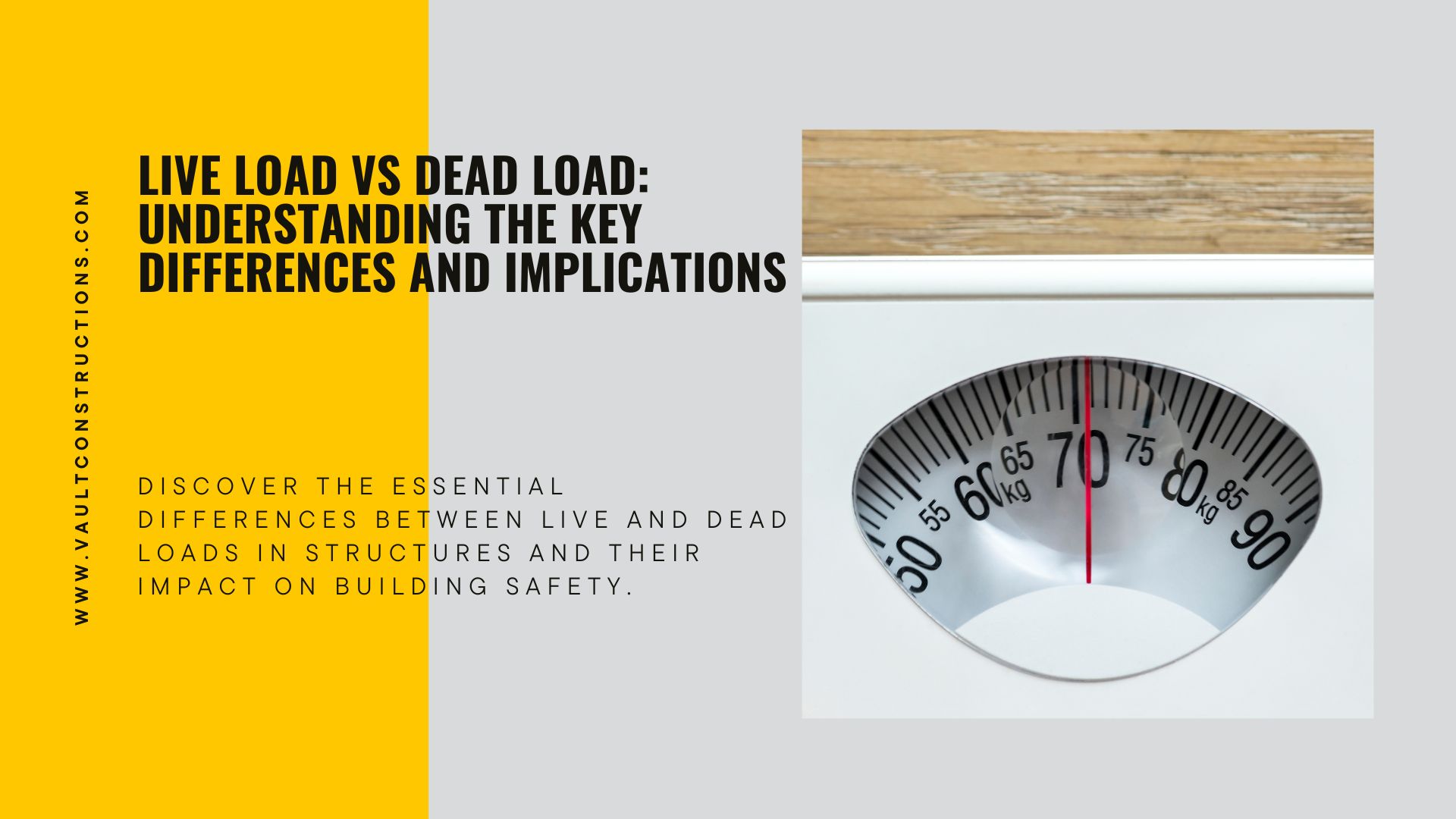 Live Load vs Dead Load